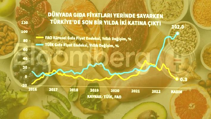 taban fiyat icin kritik toplanti basladi 0 g72ZiuG3