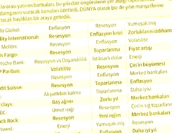 2023 global ekonomik ongorulerini 3 sozle ozetledi 2023 yumusak inis yili olacak 0