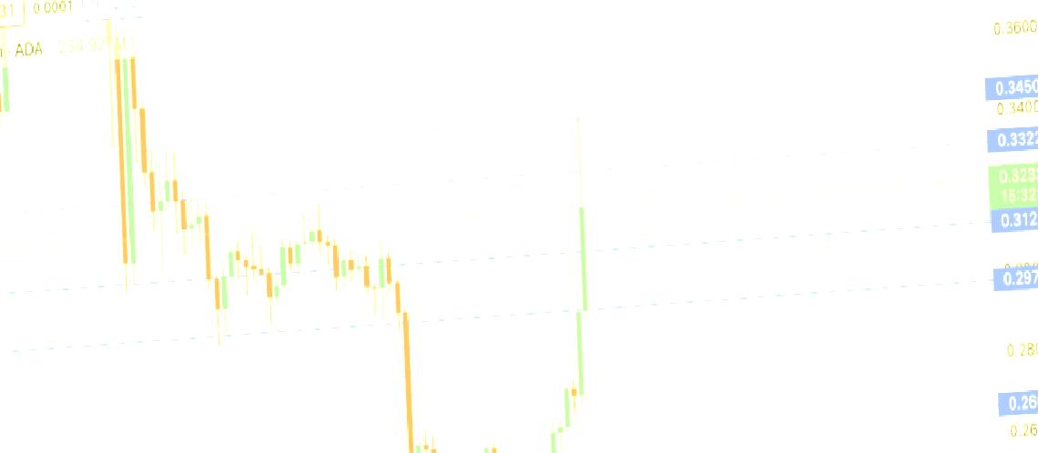 kripto paralar yukseliyor altcoin rallisi basladi mi 3 QzIgecTL