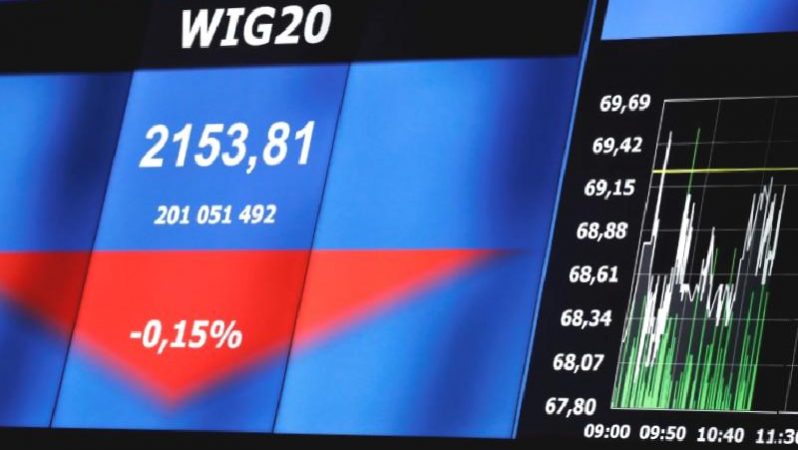 Polonya piyasaları kapanışta yükseldi; WIG30 1,13% kıymet kazandı