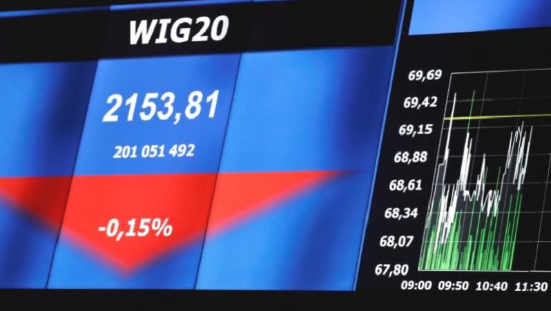 Polonya piyasaları kapanışta yükseldi; WIG30 1,32% paha kazandı